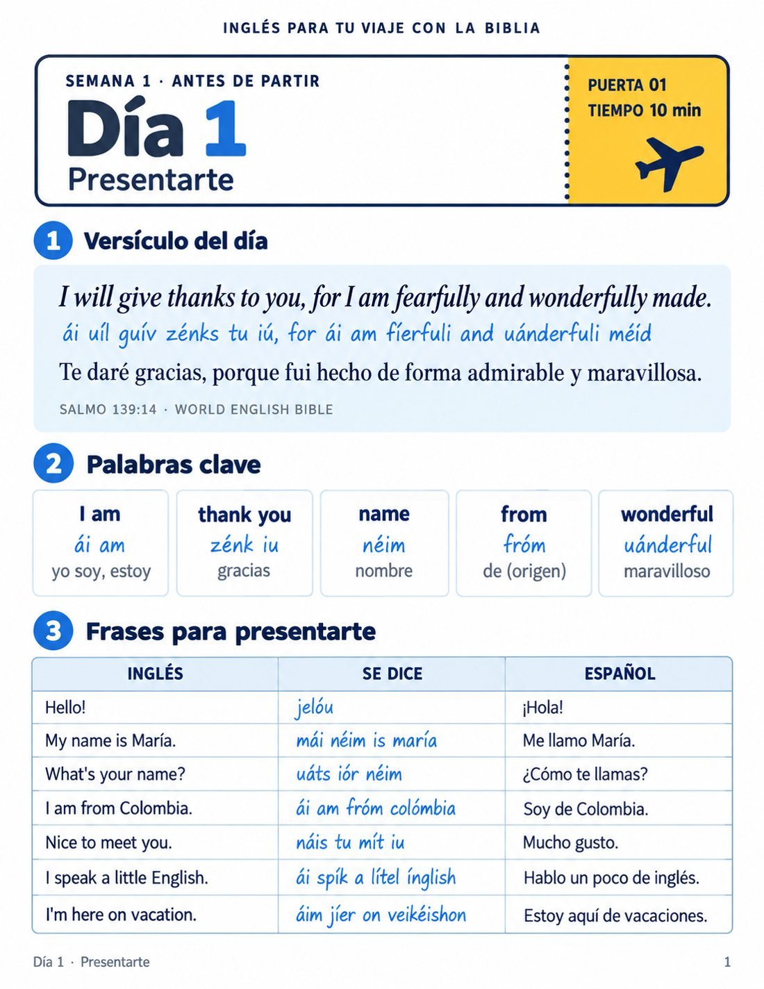 Página 1: versículo, palabras clave y frases